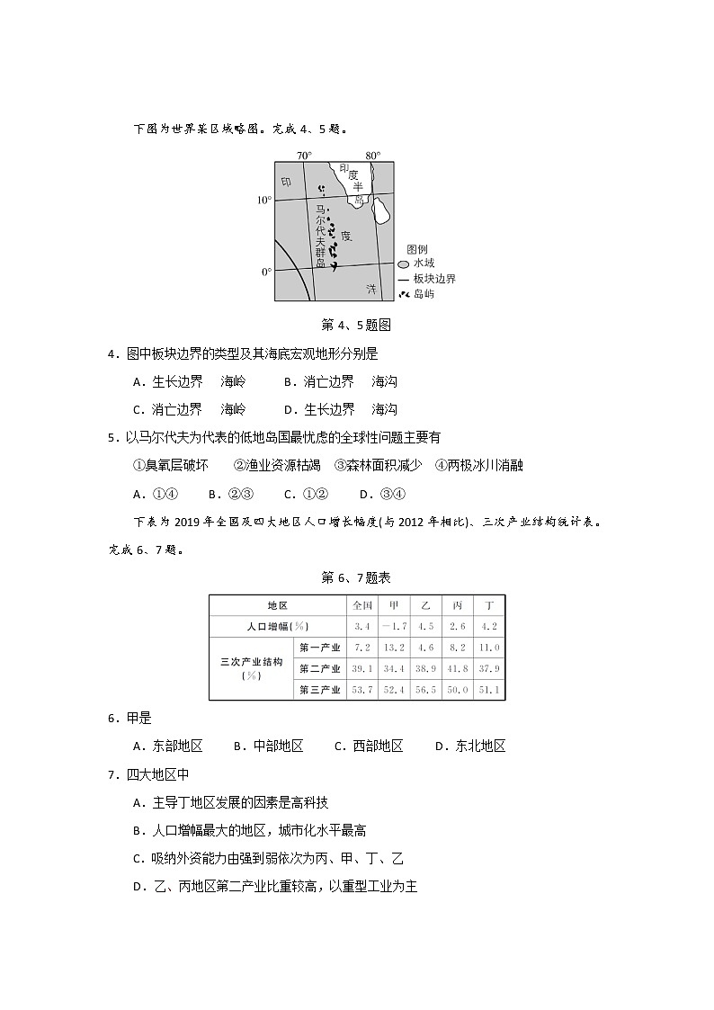 2021年浙江省高考地理【6月】（原卷版）02