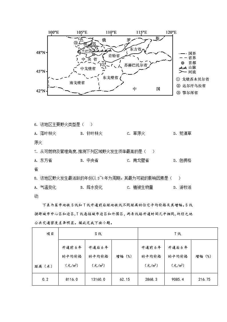 2021年新高考地理真题试卷（湖南卷）含答案03