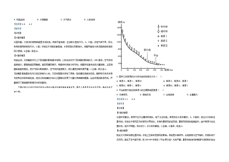 2021年高考真题 地理(山东卷)（含解析版）02