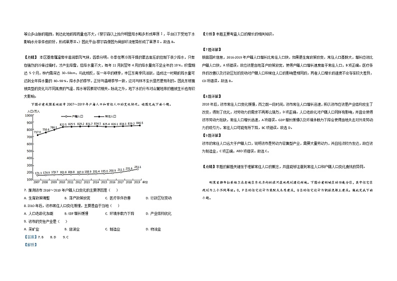 2021年高考真题 地理(山东卷)（含解析版）03
