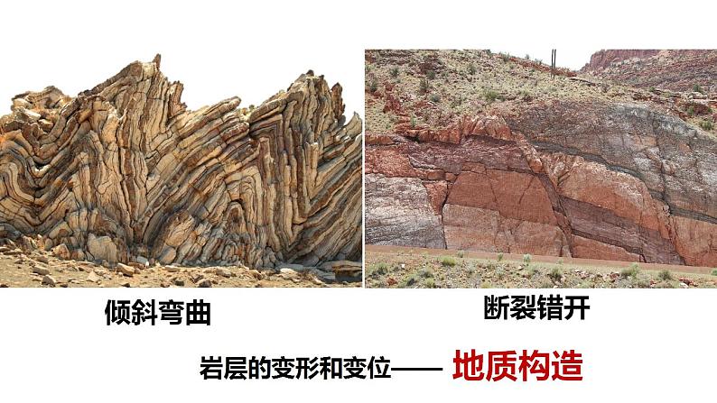 2.2构造地貌的形成（1）课件PPT03