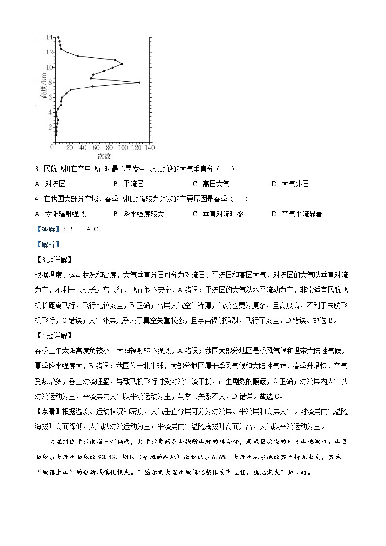 2023德州高三上学期12月月考地理试题含解析02