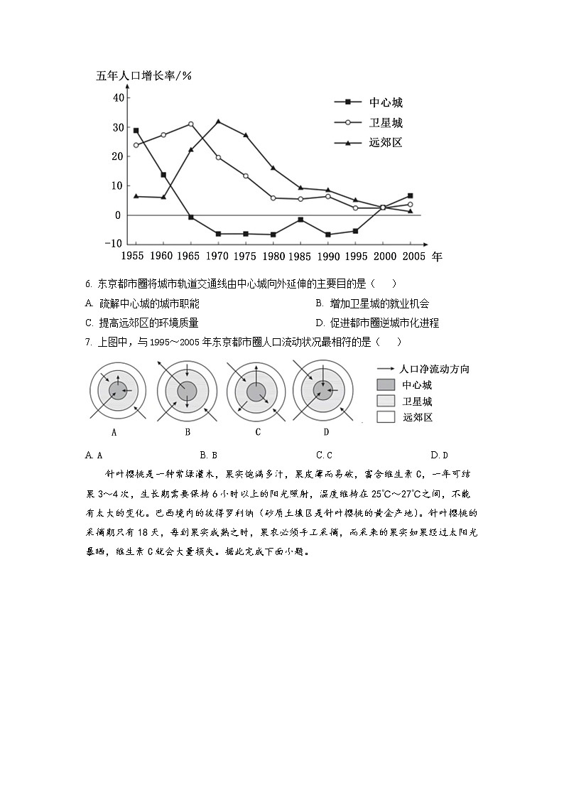 2023济南济阳闻韶中学高三上学期12月月考地理试题含答案03