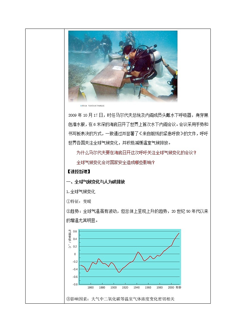 3.4《全球气候变化与国家安全》课件（送教案+练习）02