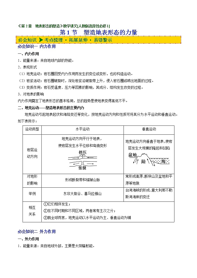 2.1 塑造地表形态的力量（讲义）-【讲义+分层练】高二地理上学期同步备课优质资源（人教版2019选择性必修1）01
