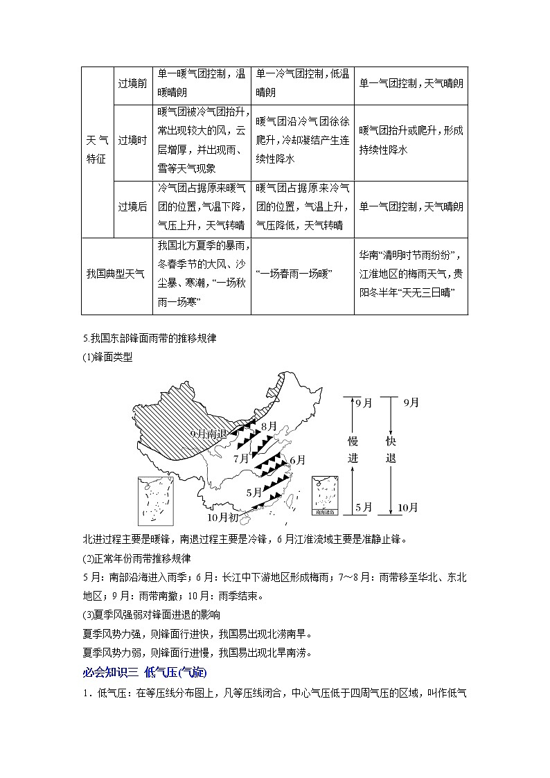 3.1 常见的天气系统（讲义）-【讲义+分层练】2022-2023学年高二地理上学期同步备课优质资源（人教版2019选择性必修1）（解析版）第3页