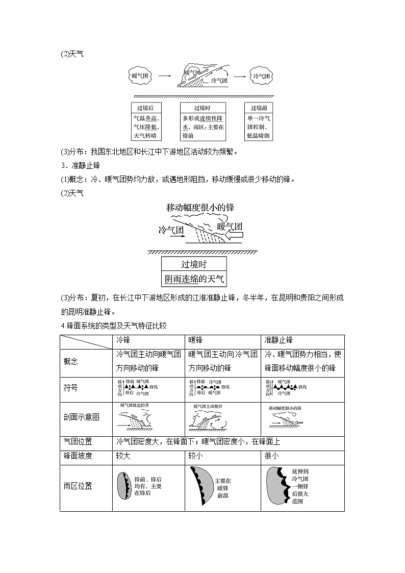 3.1 常见的天气系统（讲义）-【讲义+分层练】2022-2023学年高二地理上学期同步备课优质资源（人教版2019选择性必修1）（原卷版）第2页