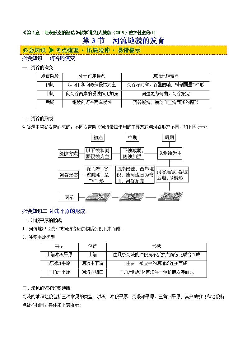2.3 河流地貌的发育（讲义）-【讲义+分层练】2022-2023学年高二地理上学期同步备课优质资源（人教版2019选择性必修1）（原卷版）第1页