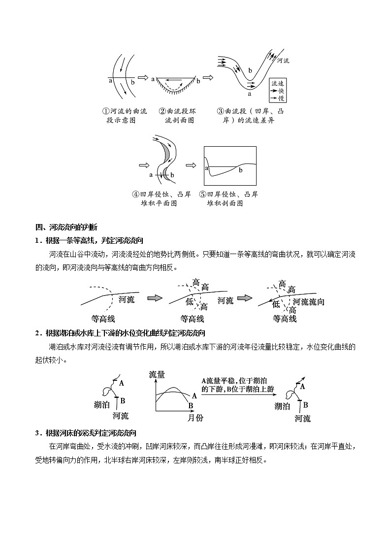 2.3 河流地貌的发育（讲义）-【讲义+分层练】2022-2023学年高二地理上学期同步备课优质资源（人教版2019选择性必修1）（原卷版）第3页