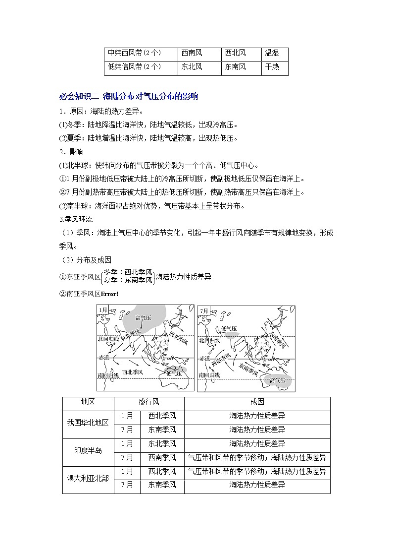 3.2 气压带和风带（讲义）-【讲义+分层练】2022-2023学年高二地理上学期同步备课优质资源（人教版2019选择性必修1）（解析版）第2页