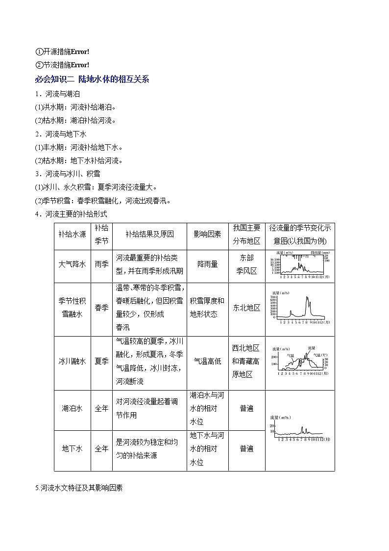 4.1 陆地水体及其相互关系（讲义）-【讲义+分层练】高二地理上学期同步备课优质资源（人教版2019选择性必修1）02
