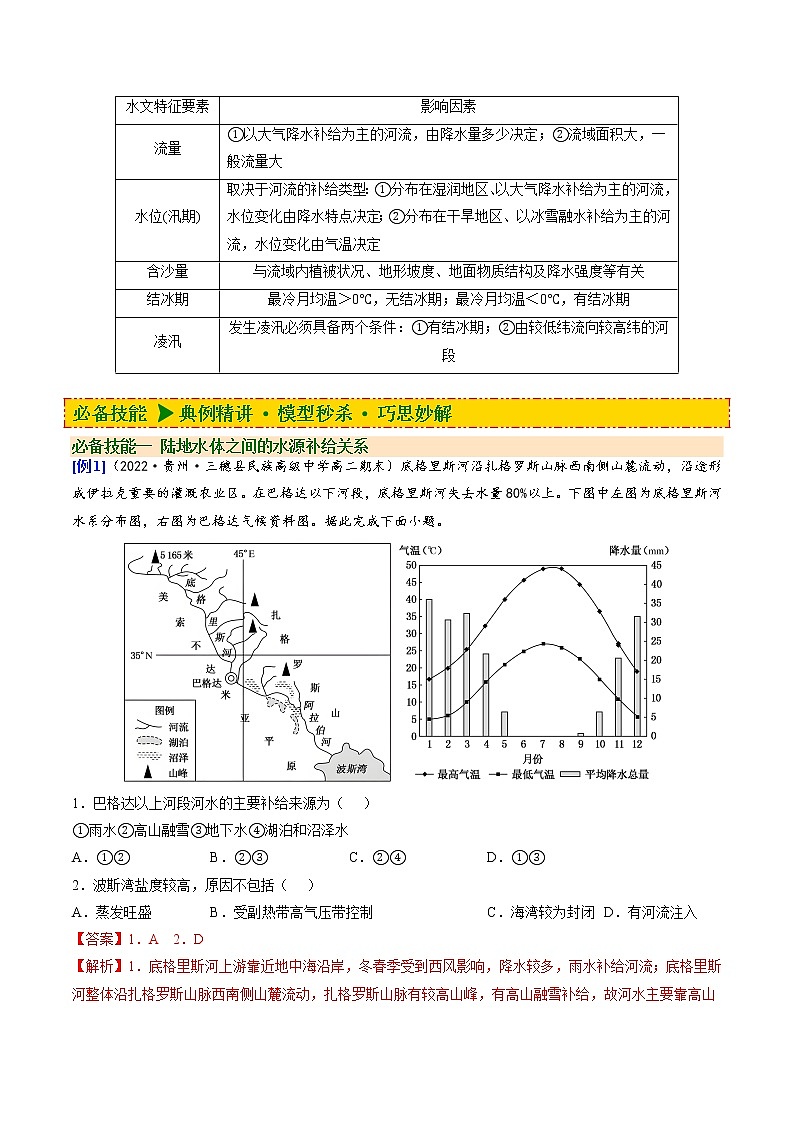 4.1 陆地水体及其相互关系（讲义）-【讲义+分层练】高二地理上学期同步备课优质资源（人教版2019选择性必修1）03