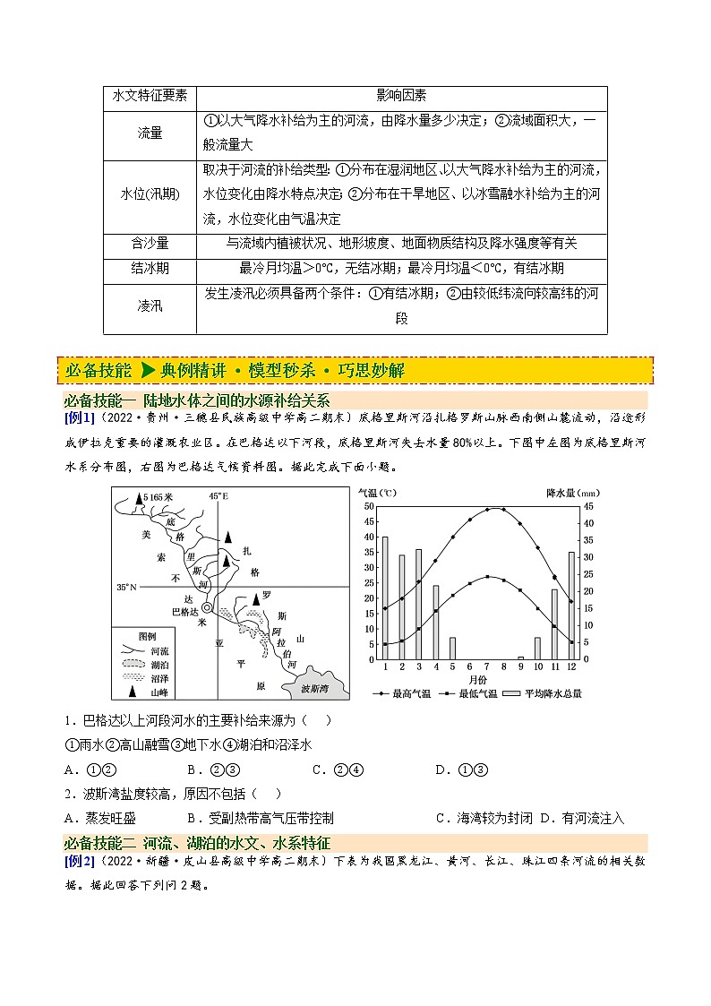 4.1 陆地水体及其相互关系（讲义）-【讲义+分层练】高二地理上学期同步备课优质资源（人教版2019选择性必修1）03