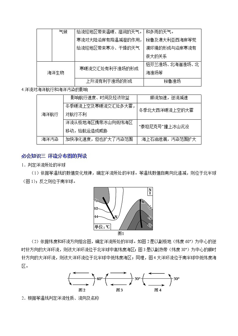 4.2 洋流（讲义）-【讲义+分层练】高二地理上学期同步备课优质资源（人教版2019选择性必修1）03