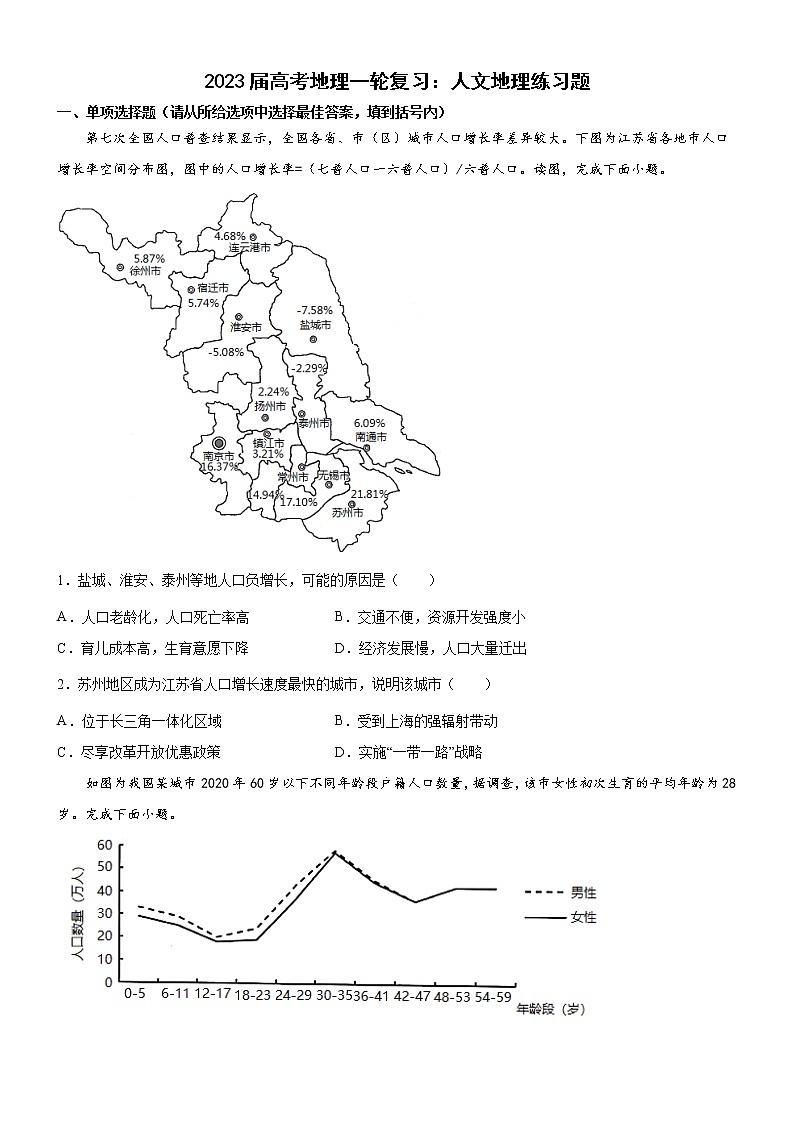 2023届高考地理一轮复习：人文地理练习题01