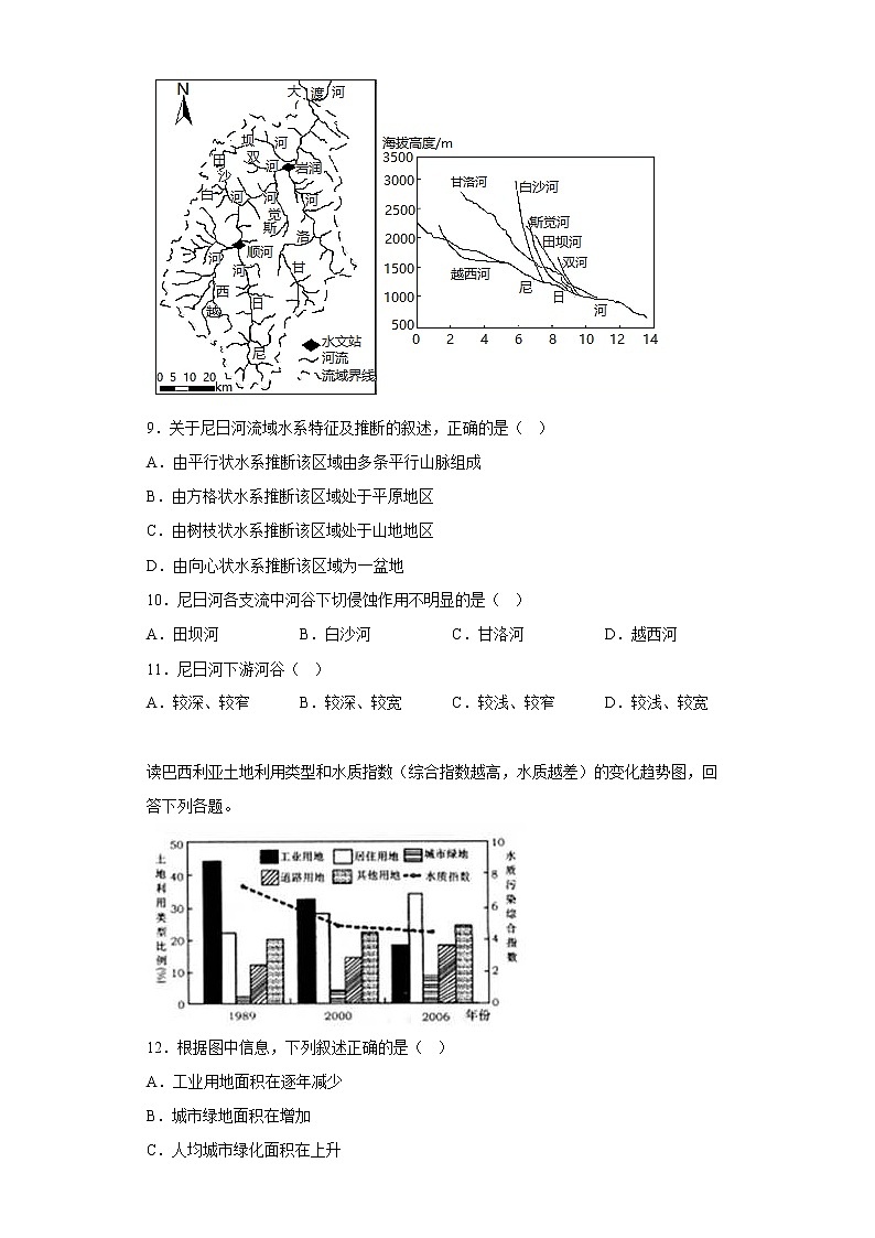 山东省青岛市第二中学2022-2023学年高三地理上学期1月期末试题（Word版附答案）03