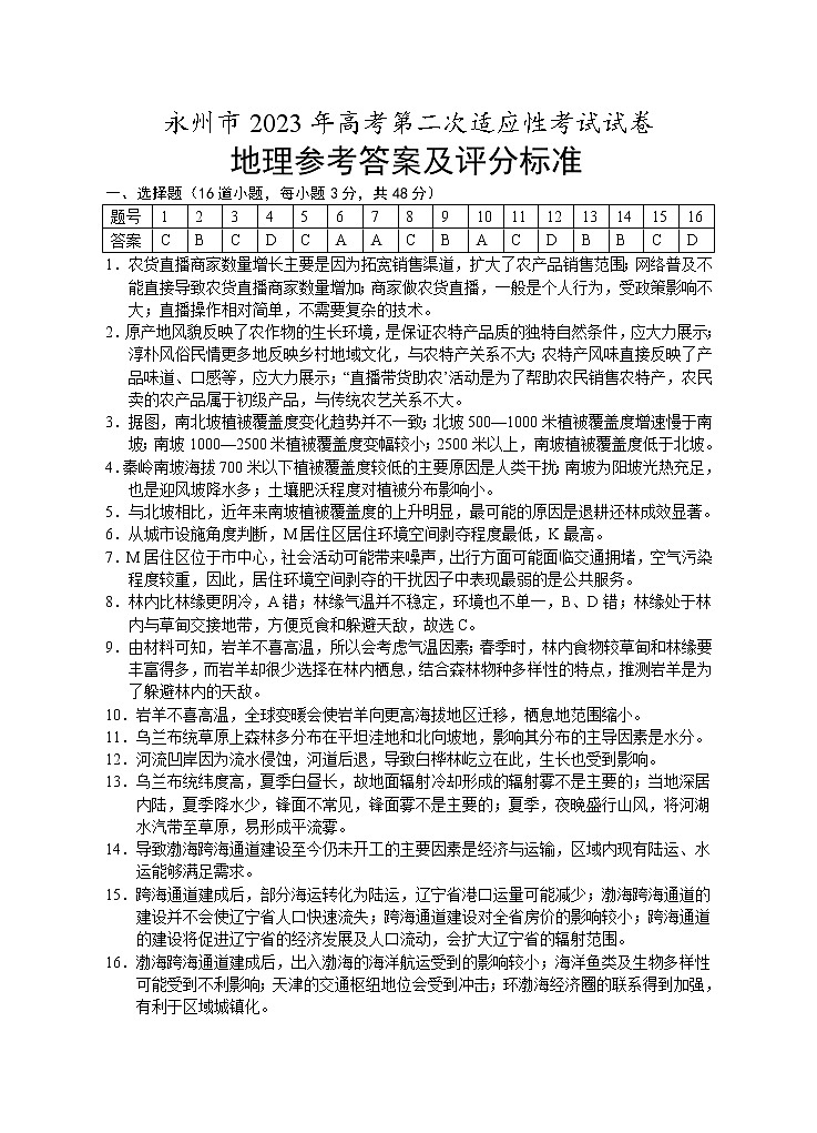 永州市2023年高考第二次适应性考试试卷（地理）01