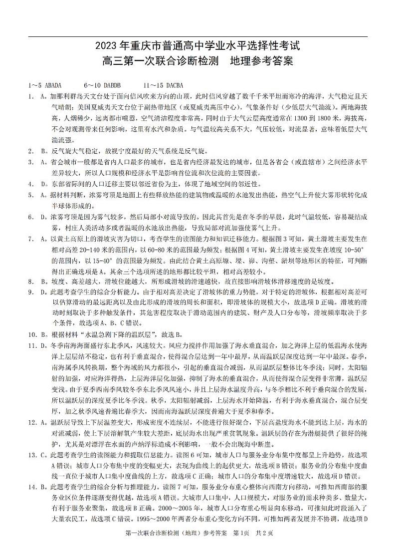 2023届重庆市高三高考第一次联合诊断检测（康德卷）地理试题01