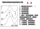 081地球的自转及其地理意义2023届高三地理一轮总复习第五部分自然地理之地球运动课件PPT