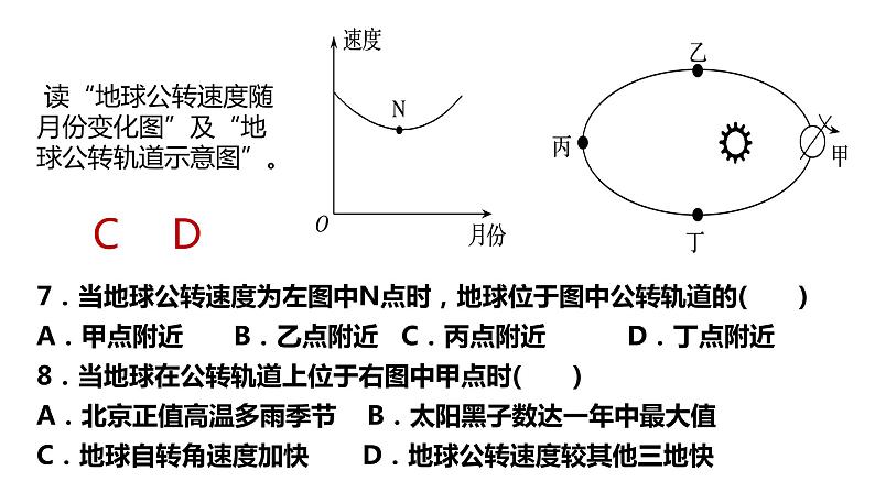 082昼夜长短的变化及太阳方位2023届高三地理一轮总复习第五部分自然地理之地球运动课件PPT03