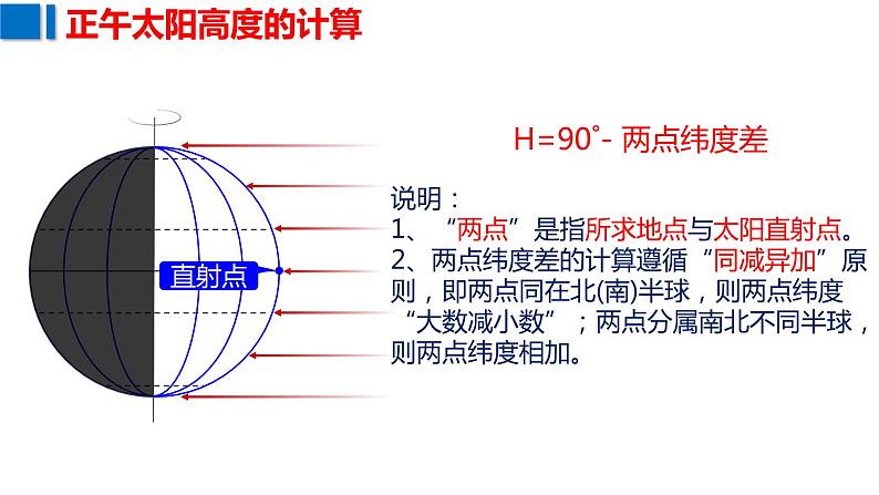 083正午太阳高度的变化及其应用2023届高三地理一轮总复习第五部分自然地理之地球运动课件PPT第6页