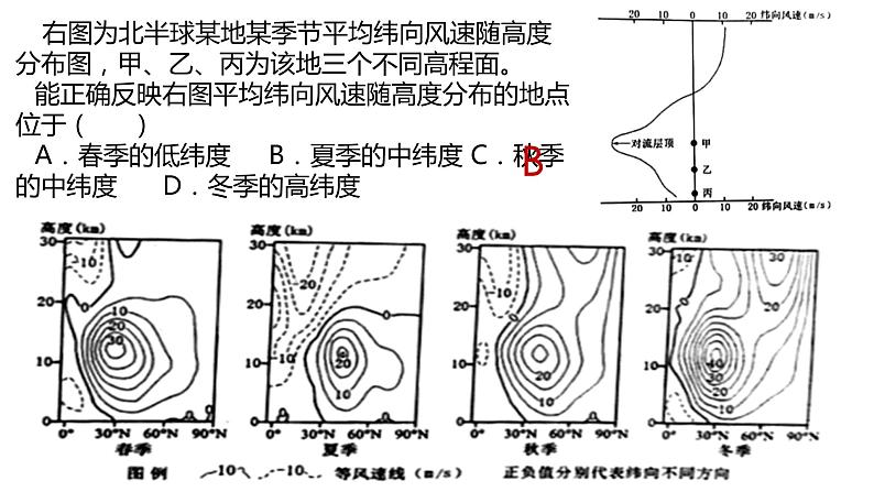 084大气的垂直分布与大气受热过程2023届高三地理一轮总复习第五部分自然地理之大气课件PPT第4页