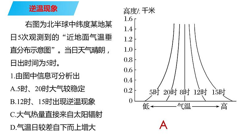 084大气的垂直分布与大气受热过程2023届高三地理一轮总复习第五部分自然地理之大气课件PPT第5页