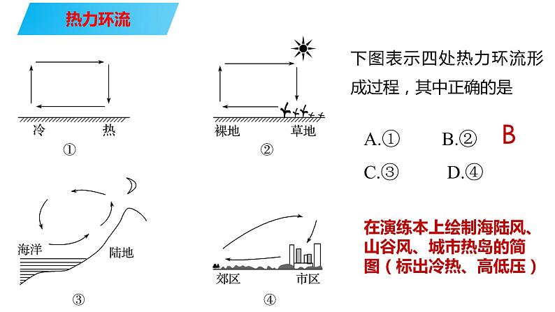 085热力环流2023届高三地理一轮总复习第五部分自然地理之大气课件PPT第2页