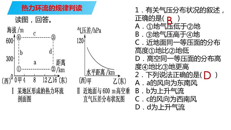 085热力环流2023届高三地理一轮总复习第五部分自然地理之大气课件PPT第4页