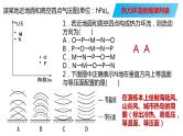 085热力环流2023届高三地理一轮总复习第五部分自然地理之大气课件PPT