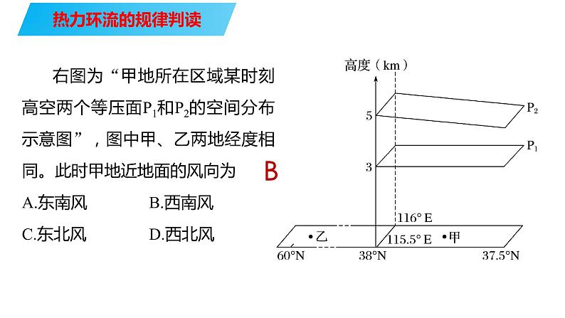 085热力环流2023届高三地理一轮总复习第五部分自然地理之大气课件PPT第6页