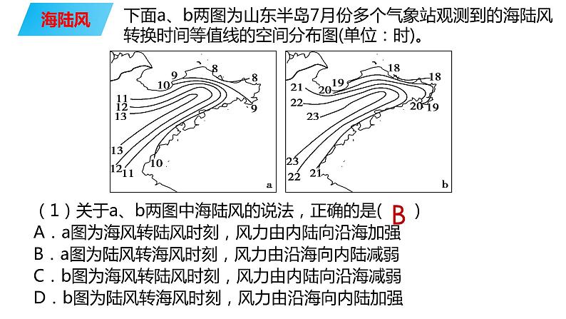 085热力环流2023届高三地理一轮总复习第五部分自然地理之大气课件PPT第7页