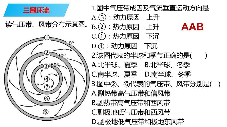 086气压带与风带2023届高三地理一轮总复习第五部分自然地理之大气课件PPT第2页