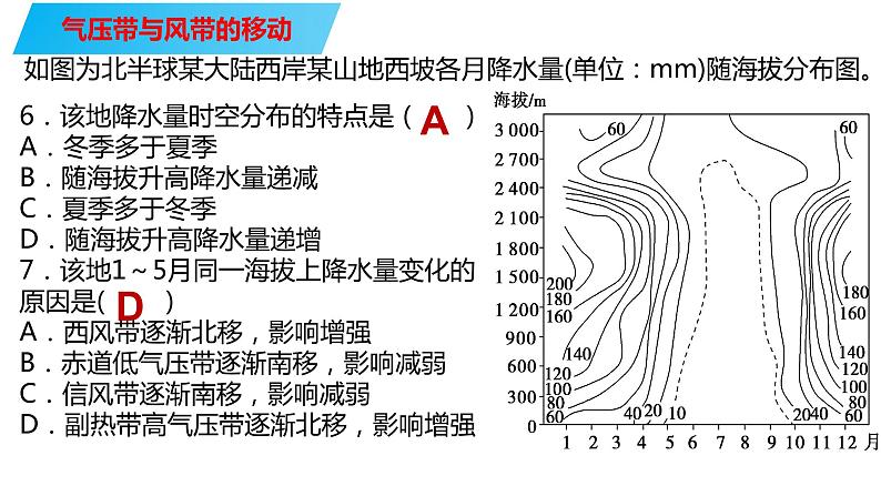 086气压带与风带2023届高三地理一轮总复习第五部分自然地理之大气课件PPT第6页