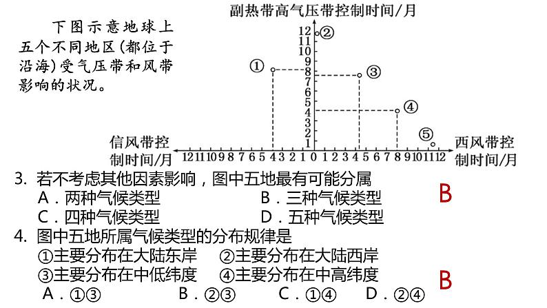 087气候类型2023届高三地理一轮总复习第五部分自然地理之大气课件PPT第6页