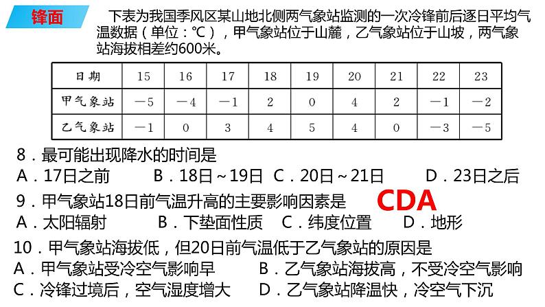 088天气系统2023届高三地理一轮总复习第五部分自然地理之大气课件PPT05