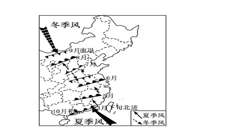 088天气系统2023届高三地理一轮总复习第五部分自然地理之大气课件PPT第6页