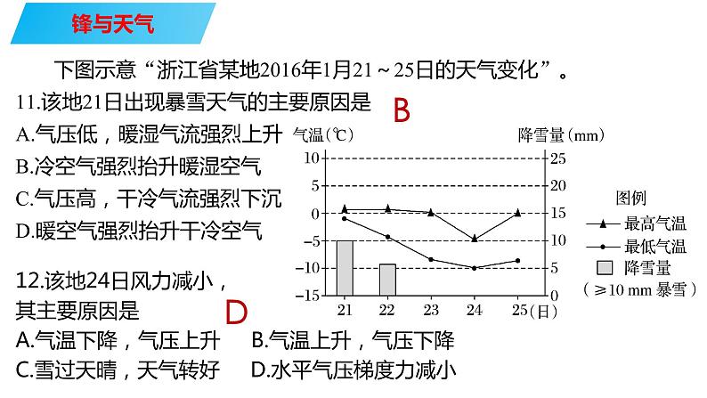 088天气系统2023届高三地理一轮总复习第五部分自然地理之大气课件PPT07