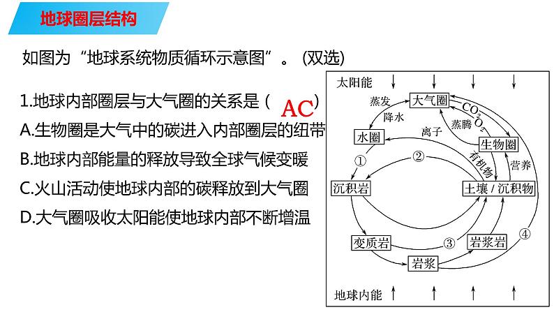 089地壳物质循环2023届高三地理一轮总复习第五部分自然地理之地表形态课件PPT第2页