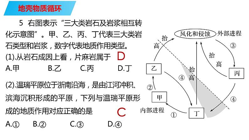 089地壳物质循环2023届高三地理一轮总复习第五部分自然地理之地表形态课件PPT第6页