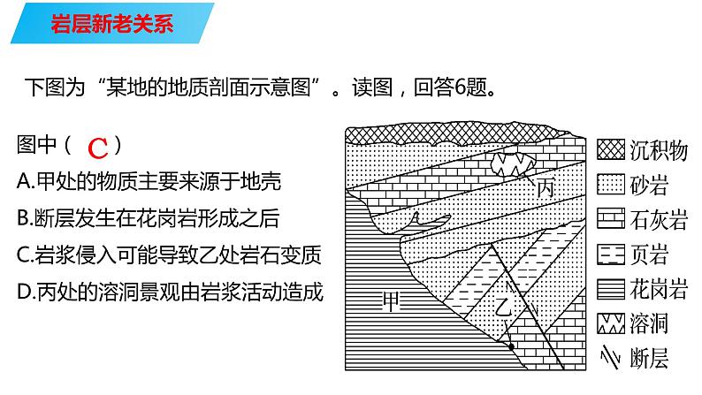 089地壳物质循环2023届高三地理一轮总复习第五部分自然地理之地表形态课件PPT第7页