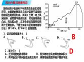092风力地貌2023届高三地理一轮总复习第五部分自然地理之地表形态课件PPT