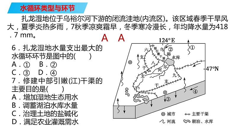 095水循环2023届高三地理一轮总复习第五部分自然地理之地球上的水课件PPT02