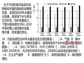 095水循环2023届高三地理一轮总复习第五部分自然地理之地球上的水课件PPT