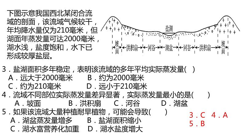 095水循环2023届高三地理一轮总复习第五部分自然地理之地球上的水课件PPT07