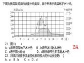 096陆地水体及其相互关系2023届高三地理一轮总复习第五部分自然地理之地球上的水课件PPT