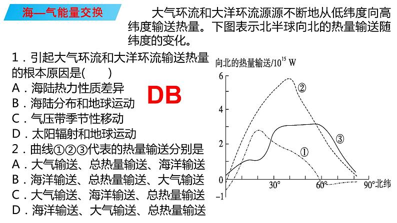 099海气相互作用2023届高三地理一轮总复习第五部分自然地理之地球上的水课件PPT第6页