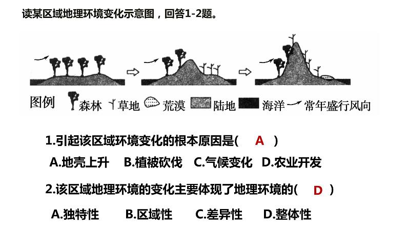 100地理环境的整体性与地带性分异2023届高三地理一轮总复习第五部分自然地理之地理环境整体性与差异性课件PPT第3页