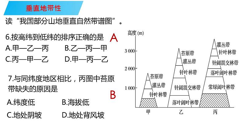 101垂直地带性与非地带性2023届高三地理一轮总复习第五部分自然地理之地理环境整体性与差异性课件PPT第2页