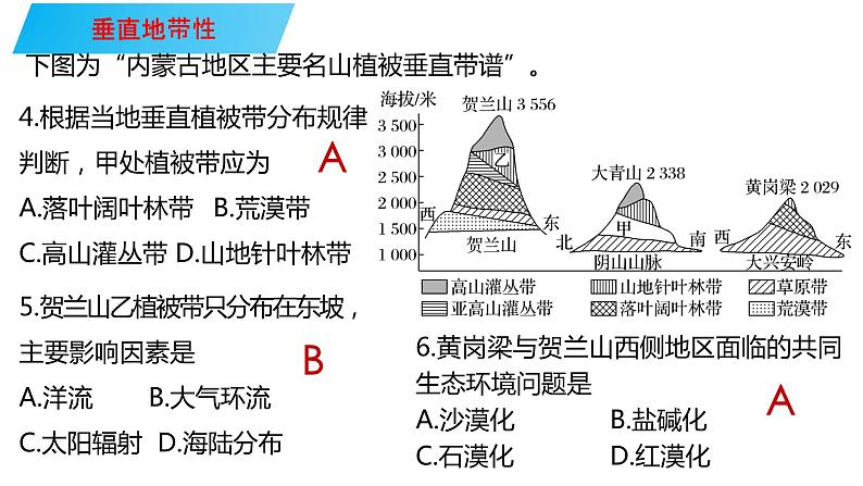 101垂直地带性与非地带性2023届高三地理一轮总复习第五部分自然地理之地理环境整体性与差异性课件PPT第7页